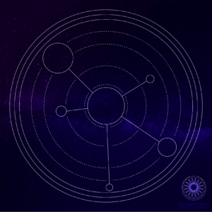 Ein kosmisches Diagramm mit miteinander verbundenen Kreisen und Linien, die Himmelskörper darstellen, auf einem dunkelvioletten Hintergrund.