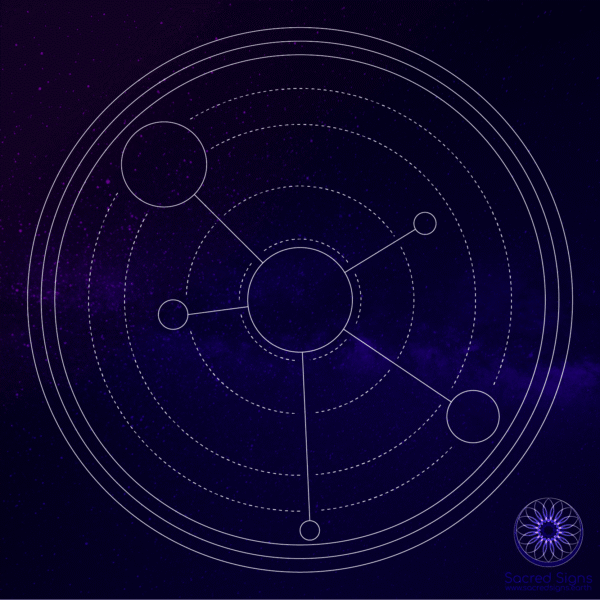 A cosmic diagram featuring interconnected circles and lines representing celestial bodies