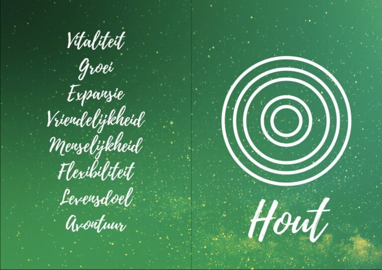 Illustration of wood-related values including vitality, growth, and adventure on a green background with concentric circles.